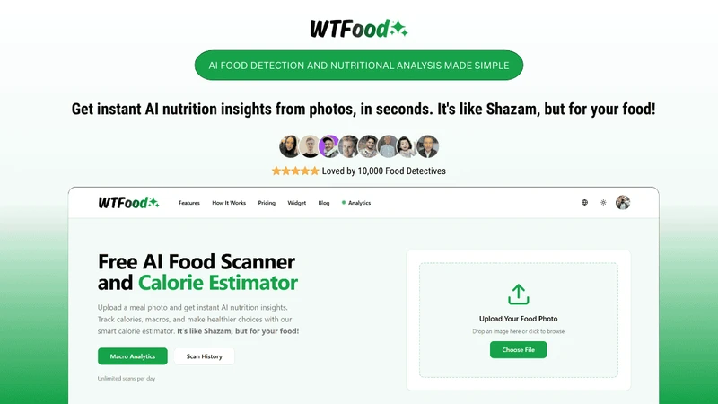 What the Food cover