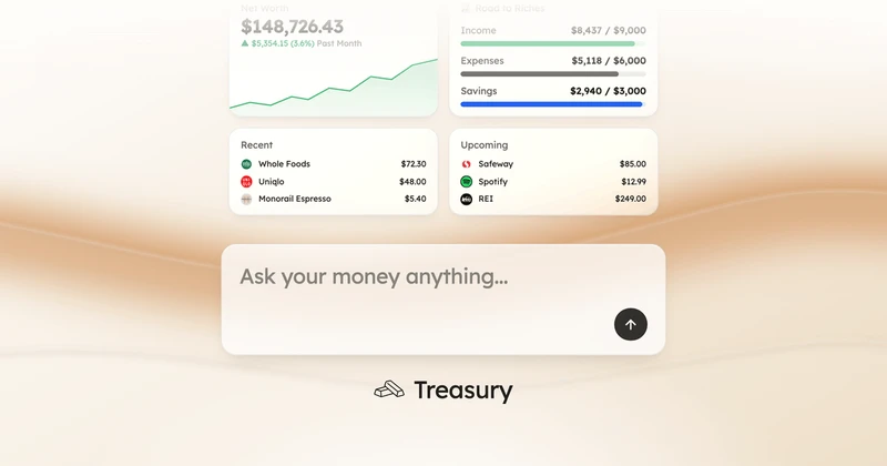 Treasury cover