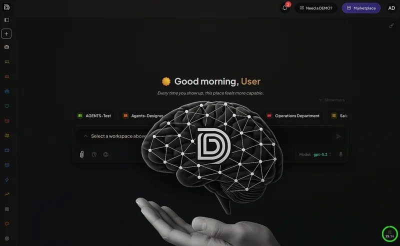 DIMA AI | The Unified Business AI System cover