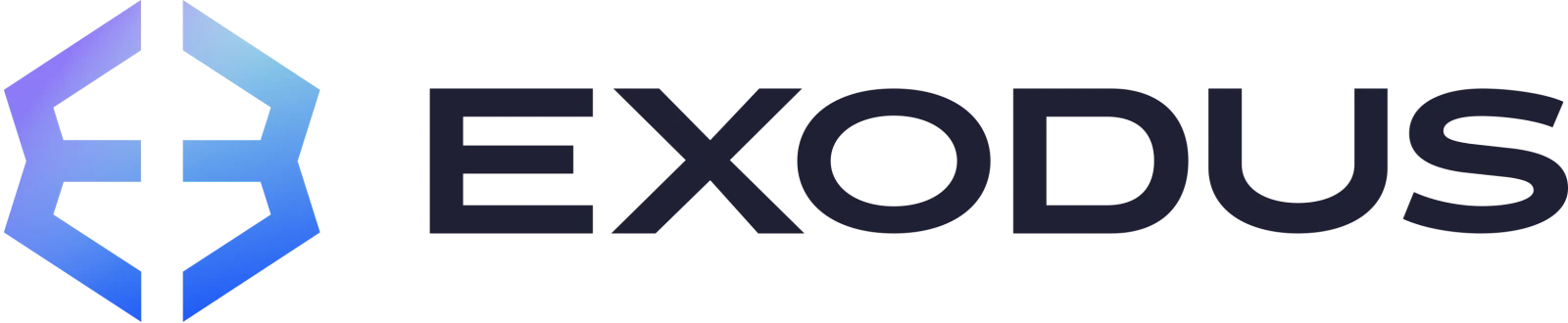 Blockchain.com Payments cover