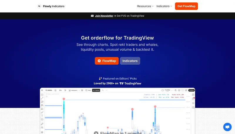 Get unfair orderflow edge for TradingView cover