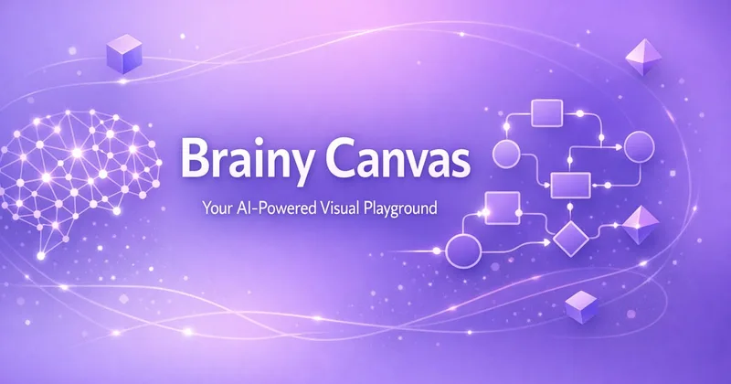 Brainy Canvas cover