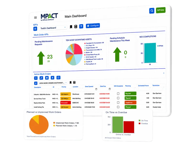 MPulse Software cover