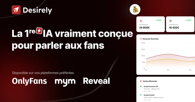 AI Chatbot for OnlyFans, MYM & Reveal Agencies cover