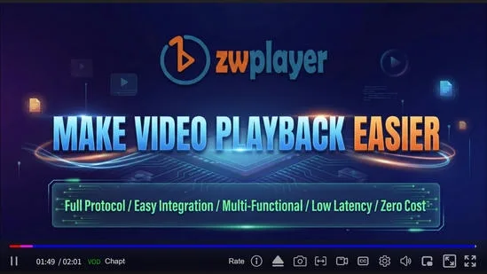 ZWPlayer cover