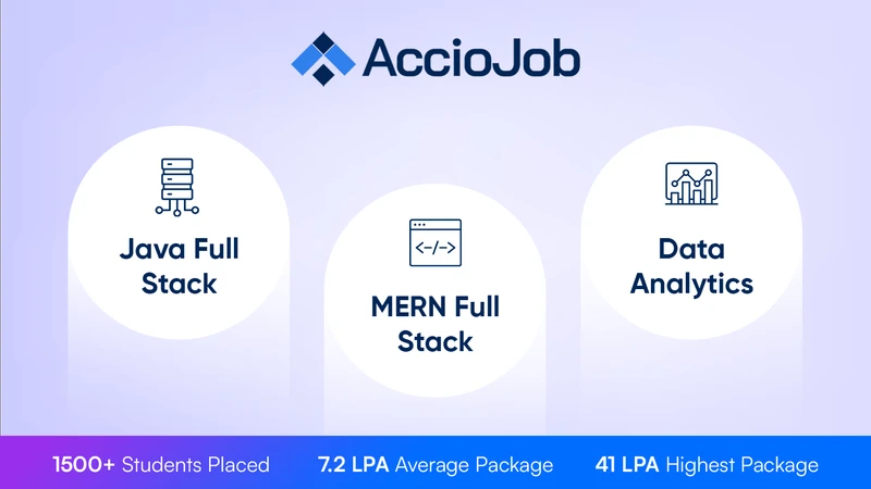 AccioJob cover