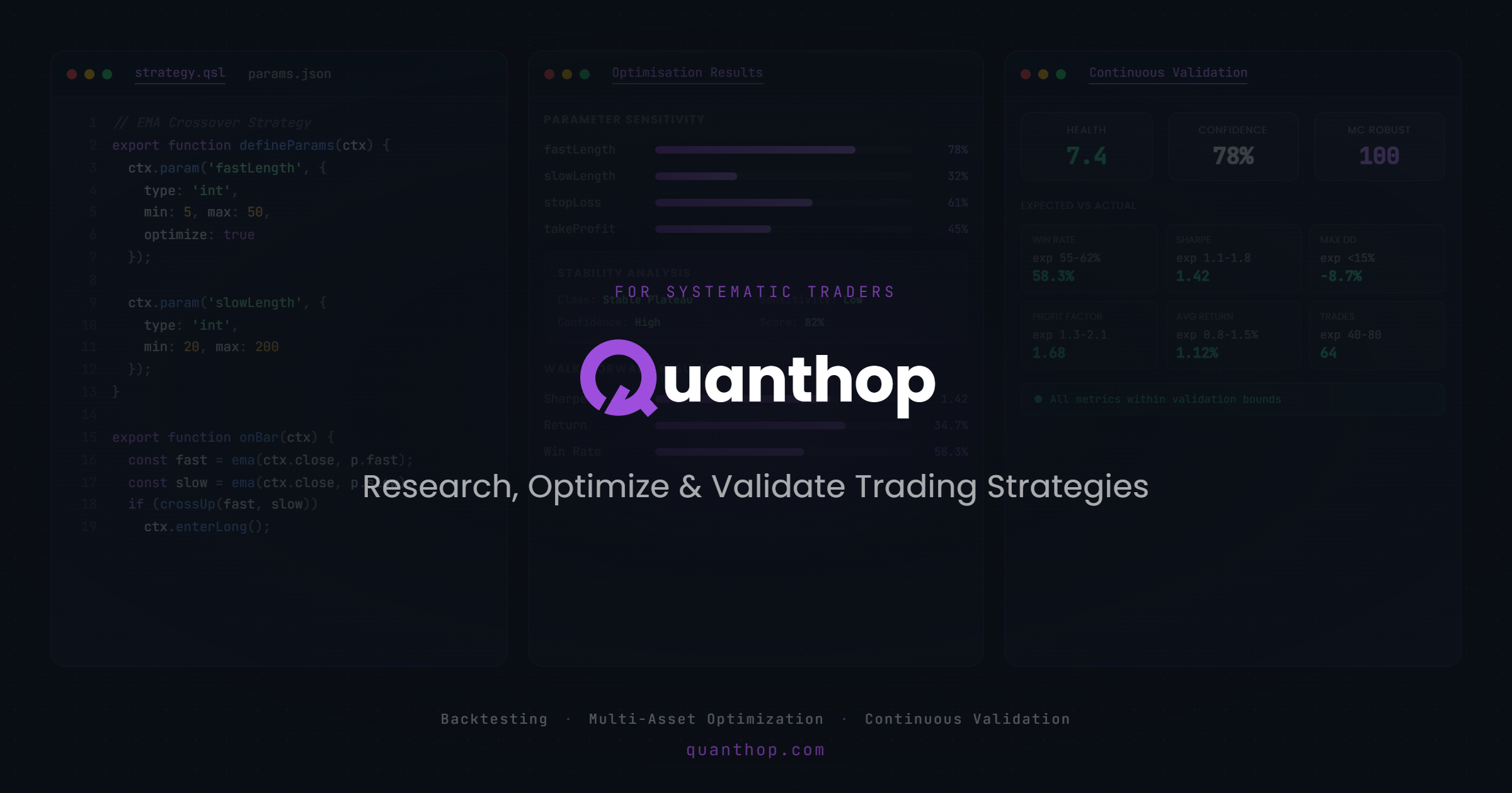 Quanthop cover