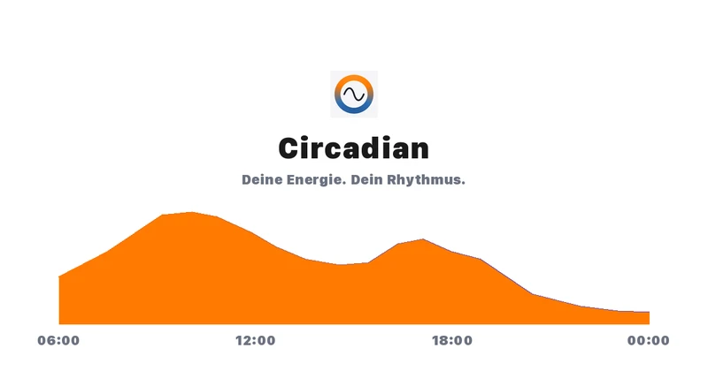 Circadian Energy cover