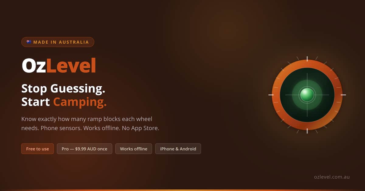 OzLevel — Stop Guessing. Start Camping. cover
