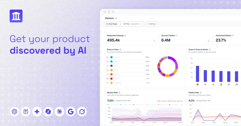 AthenaHQ | Agents to Win on AI Search cover