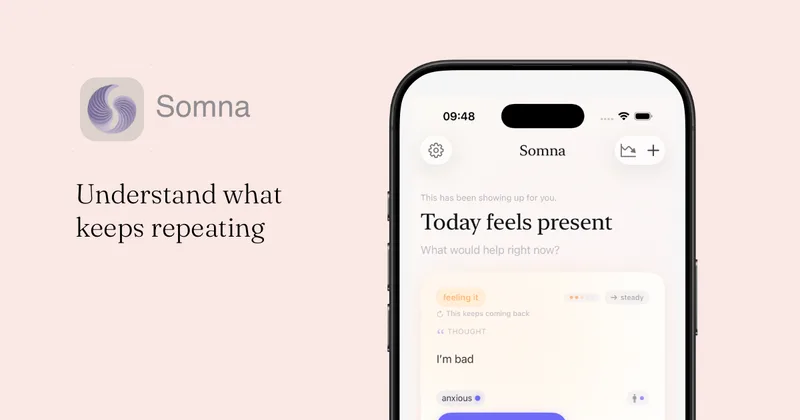 Somna - Understand what keeps repeating cover