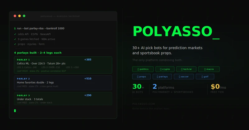 Polyasso cover