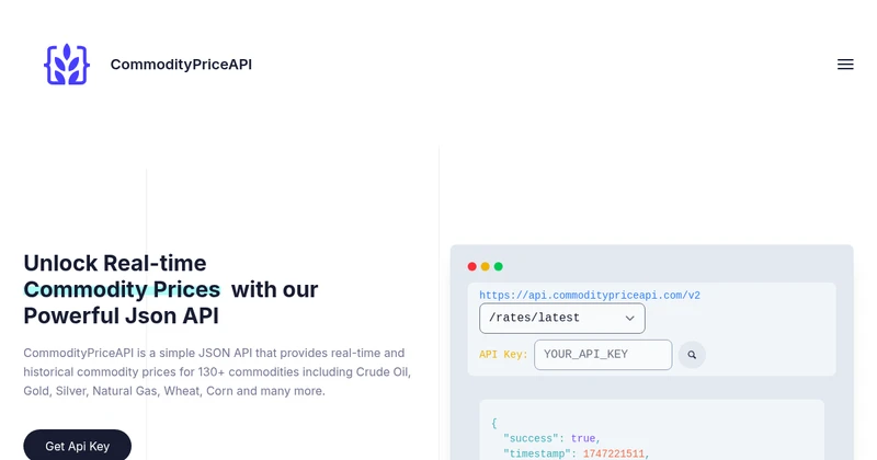 Commodity Price API | Real-Time Gold, Silver & Crude Oil Rates cover