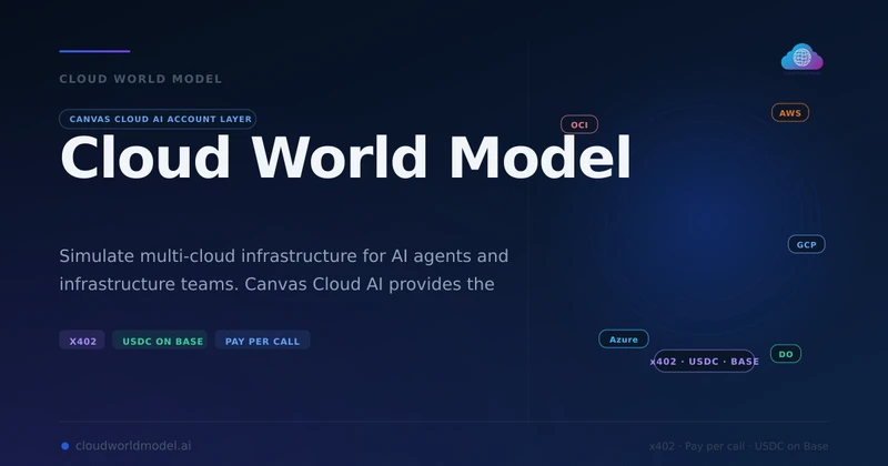 Cloud World Model cover