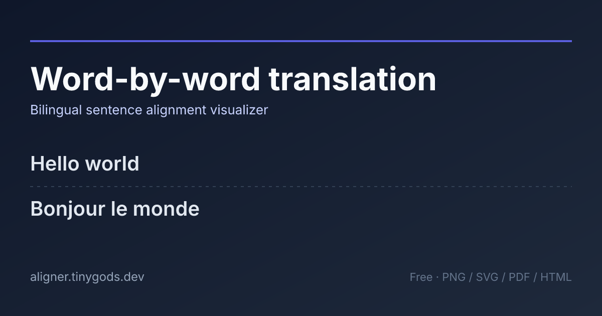 Word Aligner cover