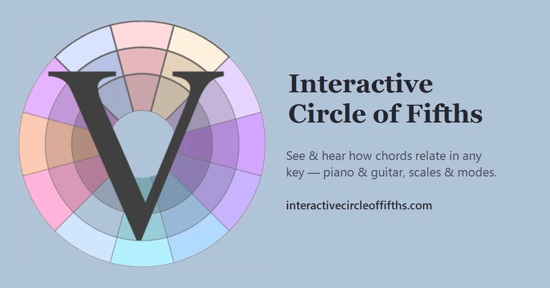 Interactive Circle of Fifths cover