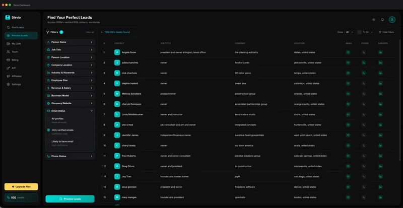 Dievio — Verified B2B Leads in Seconds cover
