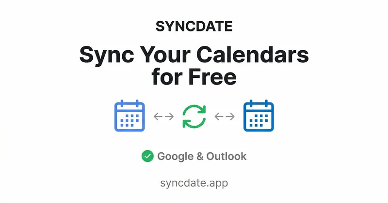SYNCDATE cover
