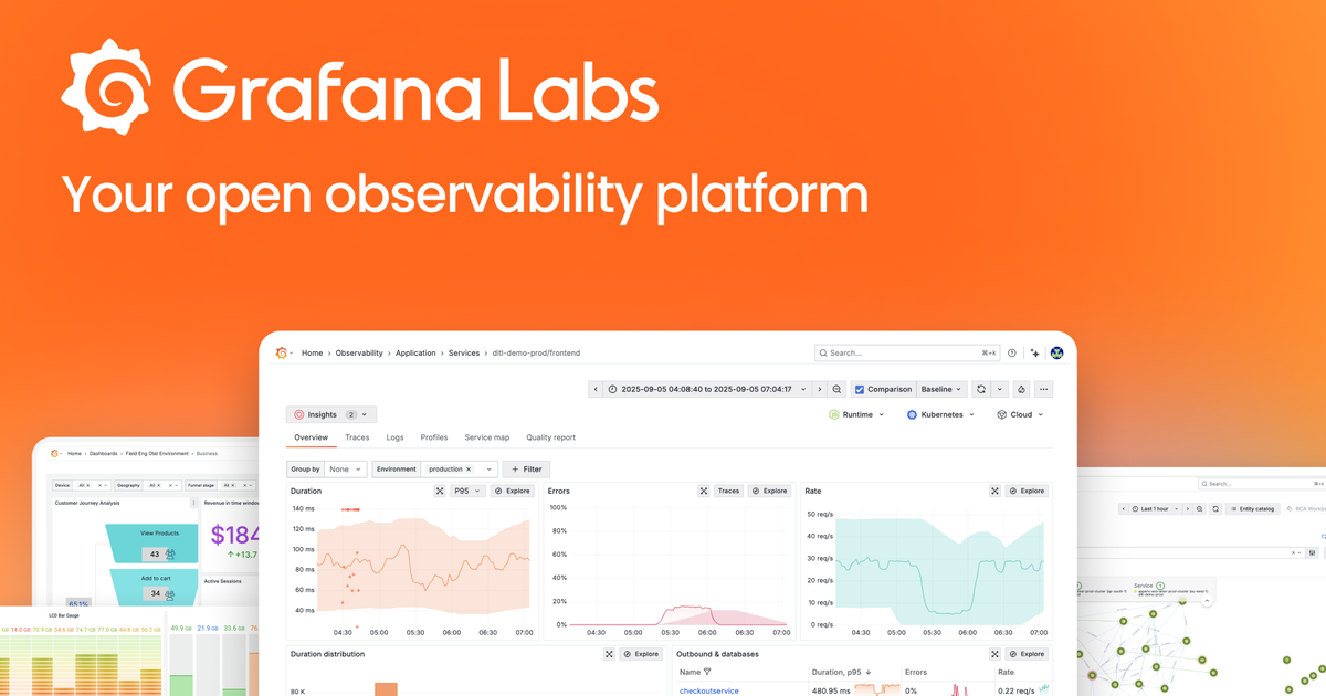 Grafana cover