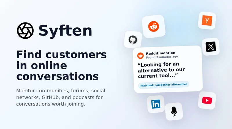 Syften cover