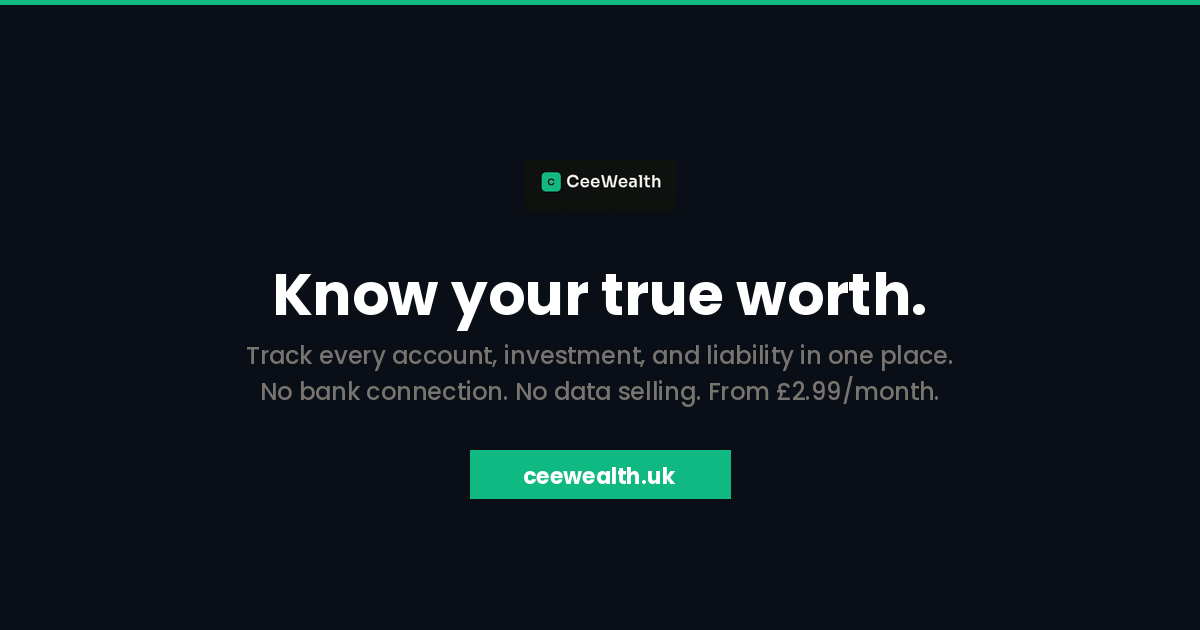 CeeWealth cover