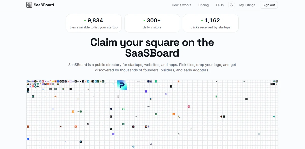SaaSBoard